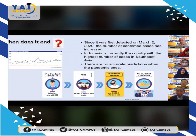 Webinar STIE Y.A.I dengan tema “Impact Covid 19 To Financial Performance And Its Strategic Management To Redevelop Business”